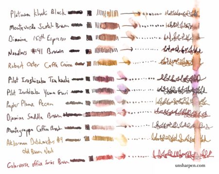 Best Brown Ink - Water 02