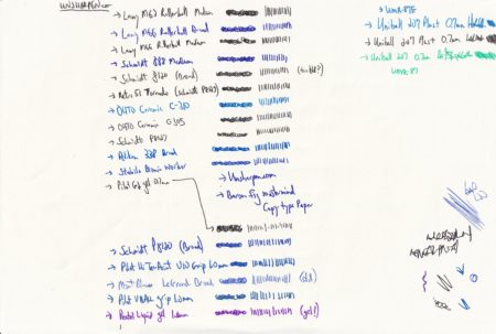 Unsharpen Rollerball Scan