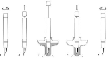 Visconti Power Filling System